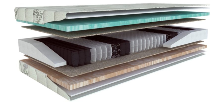 Matrace Materasso Primátor Biogreen 80 x 200 cm 