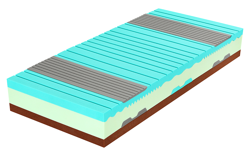 Matrace Tropico SPIRIT Superior TRIUMPH, výška 22 cm, 100 x 200 cm 