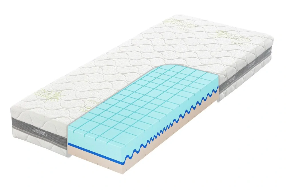 Matrace Tropico Guard Medical Concept 120 x 200 cm