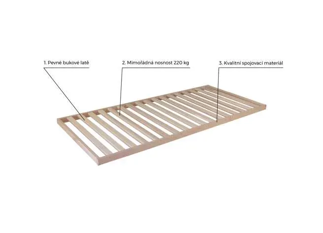Rošt Ahorn Maximus P 100 x 200 cm