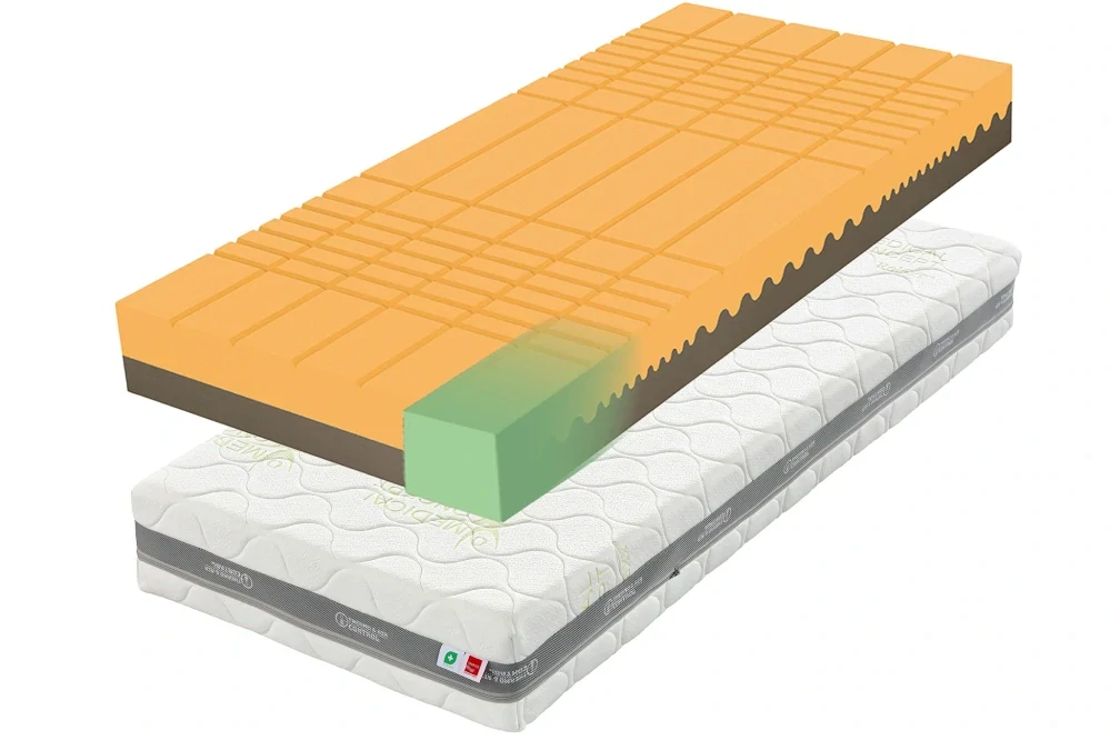Matrace Tropico Guard Antibacterial Heaven VR 160 x 200 cm 