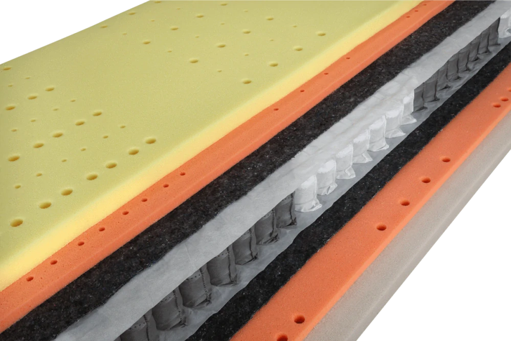 Matrace Řešeto Premium Spring Visco 120 x 200 cm 