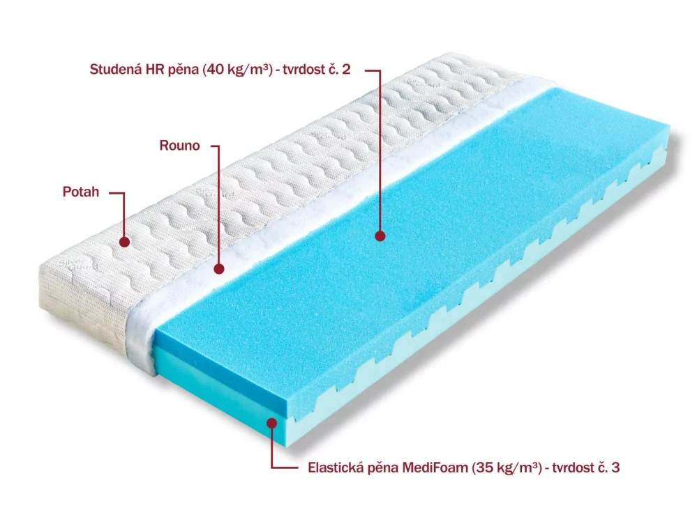 Matrace Dřevočal Dáda 80 x 200 cm potah Aloe Vera 