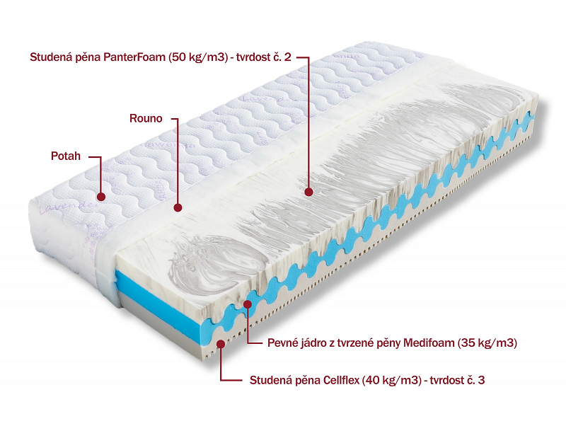 Matrace Dřevočal Helga 90 x 200 cm potah SilverGuard 