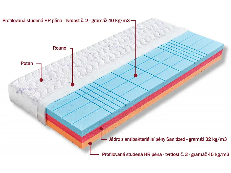 Matrace Dřevočal Helios 160 x 200 cm potah Levandule 