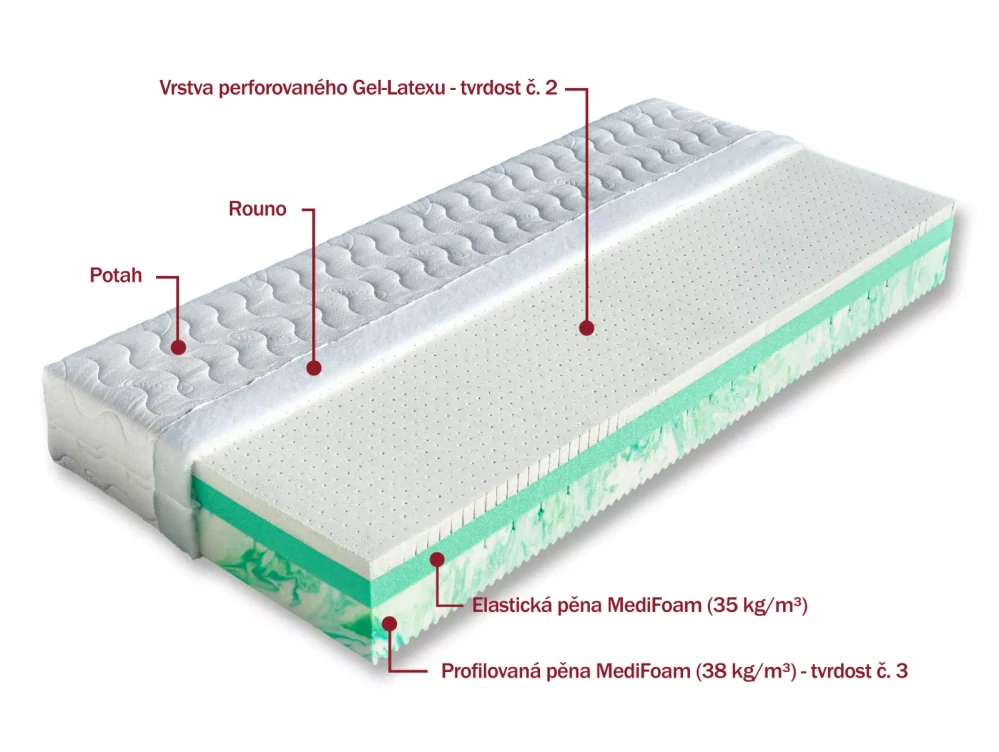 Matrace Dřevočal Andros 160 x 200 cm potah Levandule 
