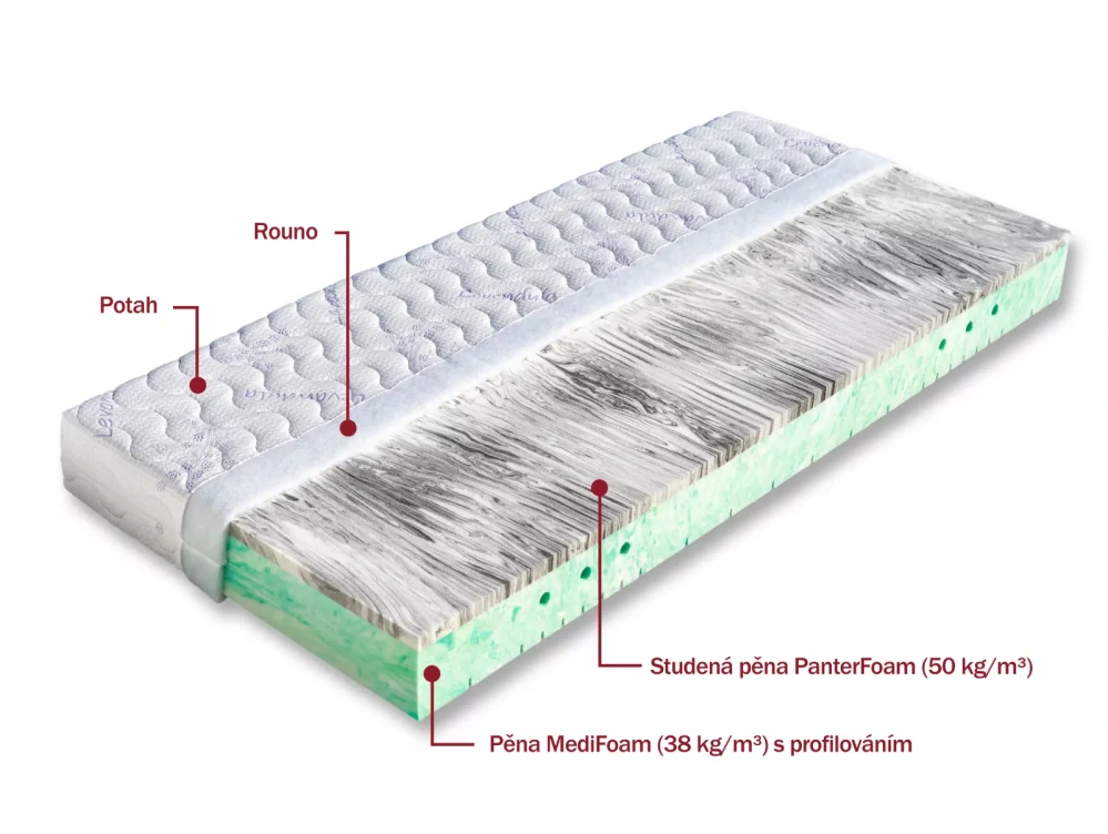 Matrace Dřevočal Rimini 180 x 200 cm potah SilverGuard 
