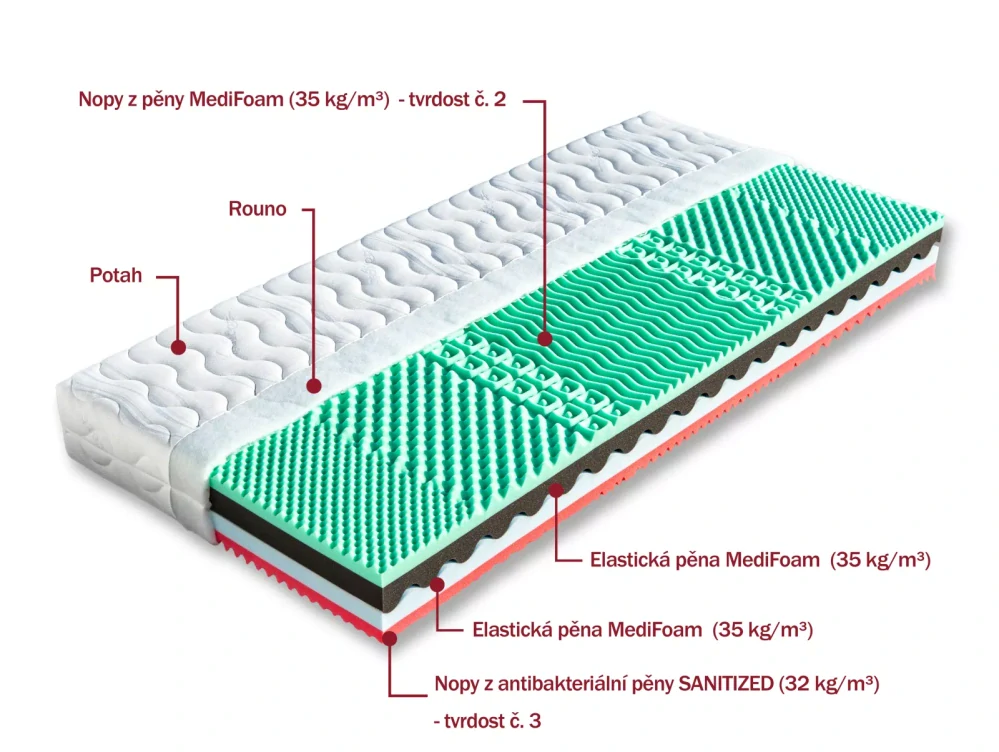 Matrace Dřevočal Róza 80 x 200 cm potah Levandule 