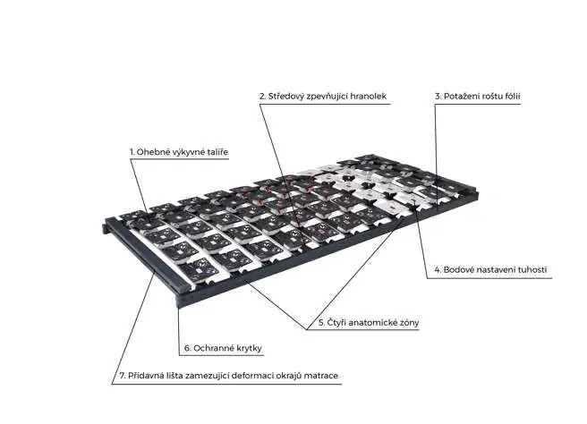 Rošt Ahorn Varion 120 x 200 cm