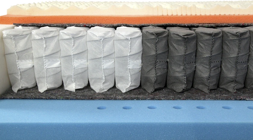 Matrace Řešeto Top Spring Latex