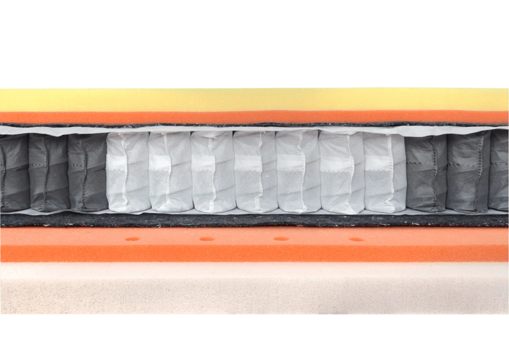 Matrace Řešeto Premium Spring Visco 120 x 200 cm 