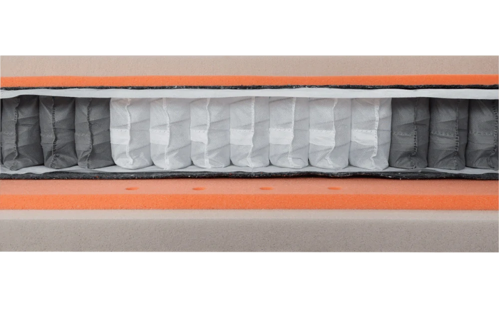 Matrace Řešeto Premium Spring 100 x 200 cm 