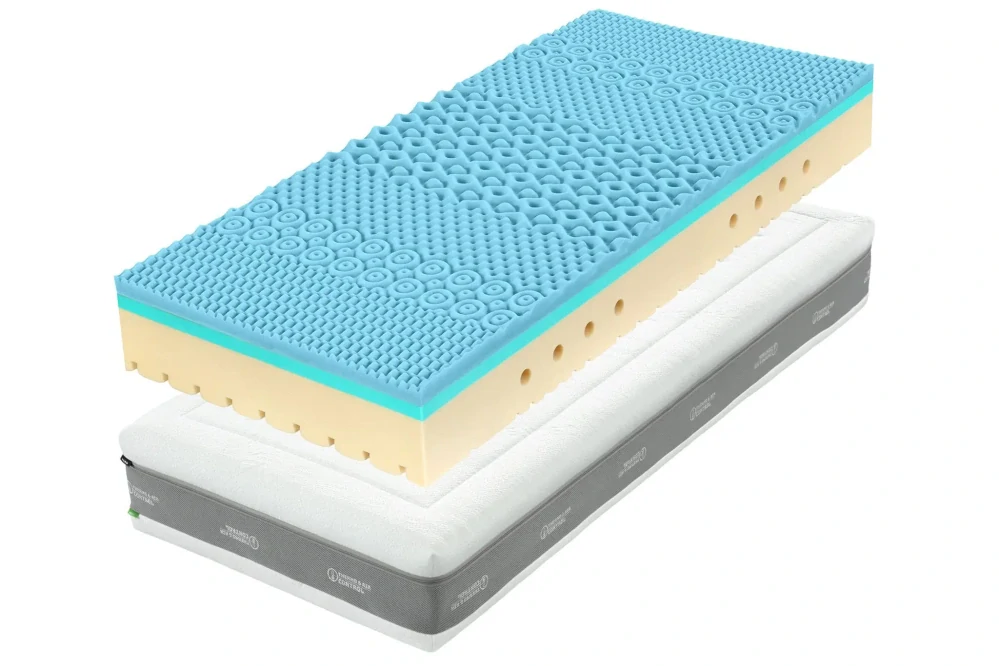 Matrace Tropico Super Fox Blue Wellness, výška 22 cm, 90 x 200 cm 