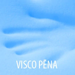 Matrace Řešeto Blok Duo Visco Soft 120 x 200 cm 
