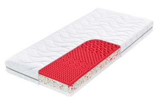 Matrace Tropico Atlas Flexi