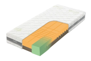 Matrace Tropico Guard Antibacterial Heaven VR