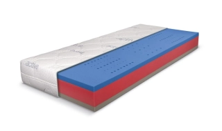 Matrace Řešeto Blue Medic Visco