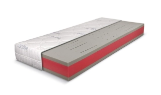 Matrace Řešeto Blue Medic