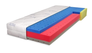 Matrace Řešeto Blue Medic Senior Visco