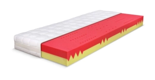Matrace Řešeto Blok Duo