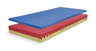 Matrace Řešeto Blok Duo Visco Soft