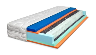 Matrace Řešeto Top Spring Hard Visco