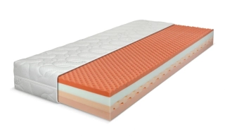 Matrace Řešeto Agatha Visco