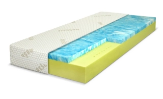 Matrace Řešeto Blok Hybrid