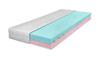 Matrace Řešeto Adell