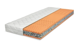 Matrace Řešeto Sabina