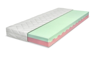 Matrace Řešeto Lenna