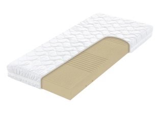 Matrace Petra Tropico, výška 15 cm