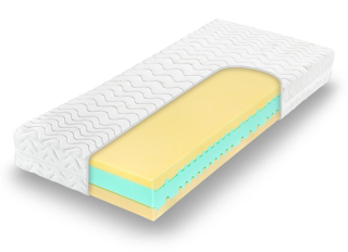 Matrace Tropico Kolos