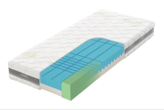 Matrace Tropico Guard Antibacterial VR