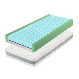 Matrace Tropico Guard Medical Concept VR