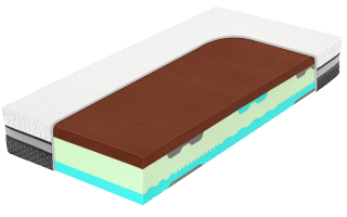 Matrace Tropico SPIRIT Superior TRIUMPH, výška 22 cm, 200 x 200 cm