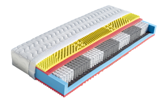 Matrace Dřevočal Ester 90 x 200 cm potah Aloe Vera