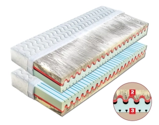 Matrace Dřevočal Panama 80 x 200 cm potah Aloe Vera