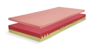 Matrace Řešeto Blok Duo Visco Hard 80 x 200 cm