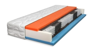 Matrace Řešeto Top Spring Visco 180 x 200 cm