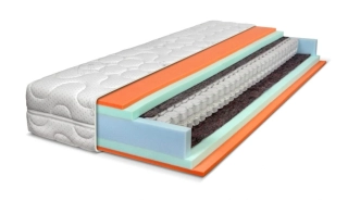 Matrace Řešeto Top Spring Hard 180 x 200 cm