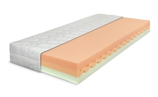 Matrace Řešeto Agatha 180 x 200 cm