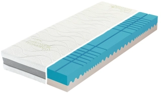 Matrace Tropico Guard Antibacterial 200 x 200 cm