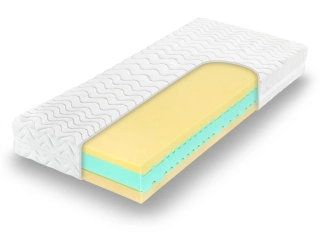 Matrace Tropico Kolos 120 x 200 cm