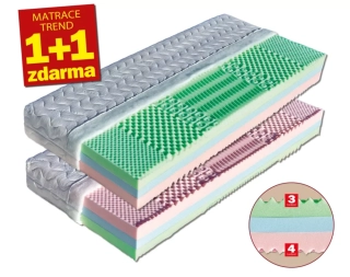 Matrace Dřevočal Leona 1+1 ZDARMA 80 x 200 cm potah Levandule
