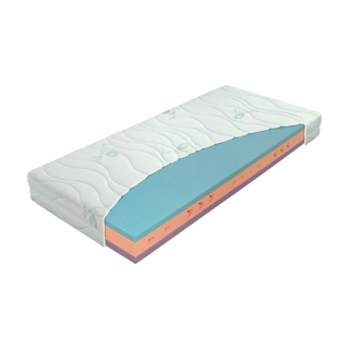 Matrace Materasso Ergoflex 1+1, výška 22 cm, 80 x 200 cm
