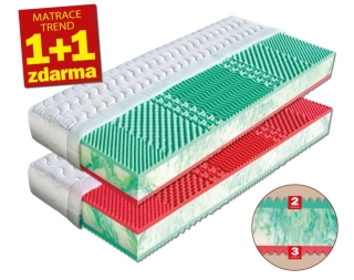 Matrace Dřevočal EMA 1+1 ZDARMA, výška 15 cm, 80 x 200 cm potah Úplet